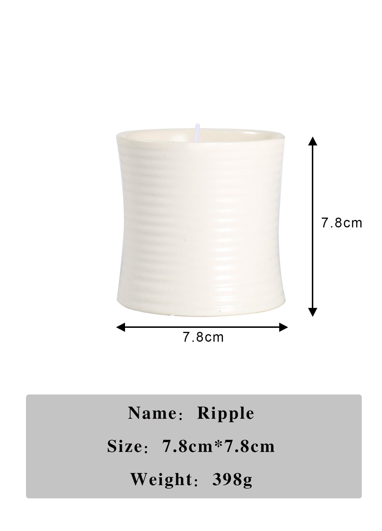RIPPLE