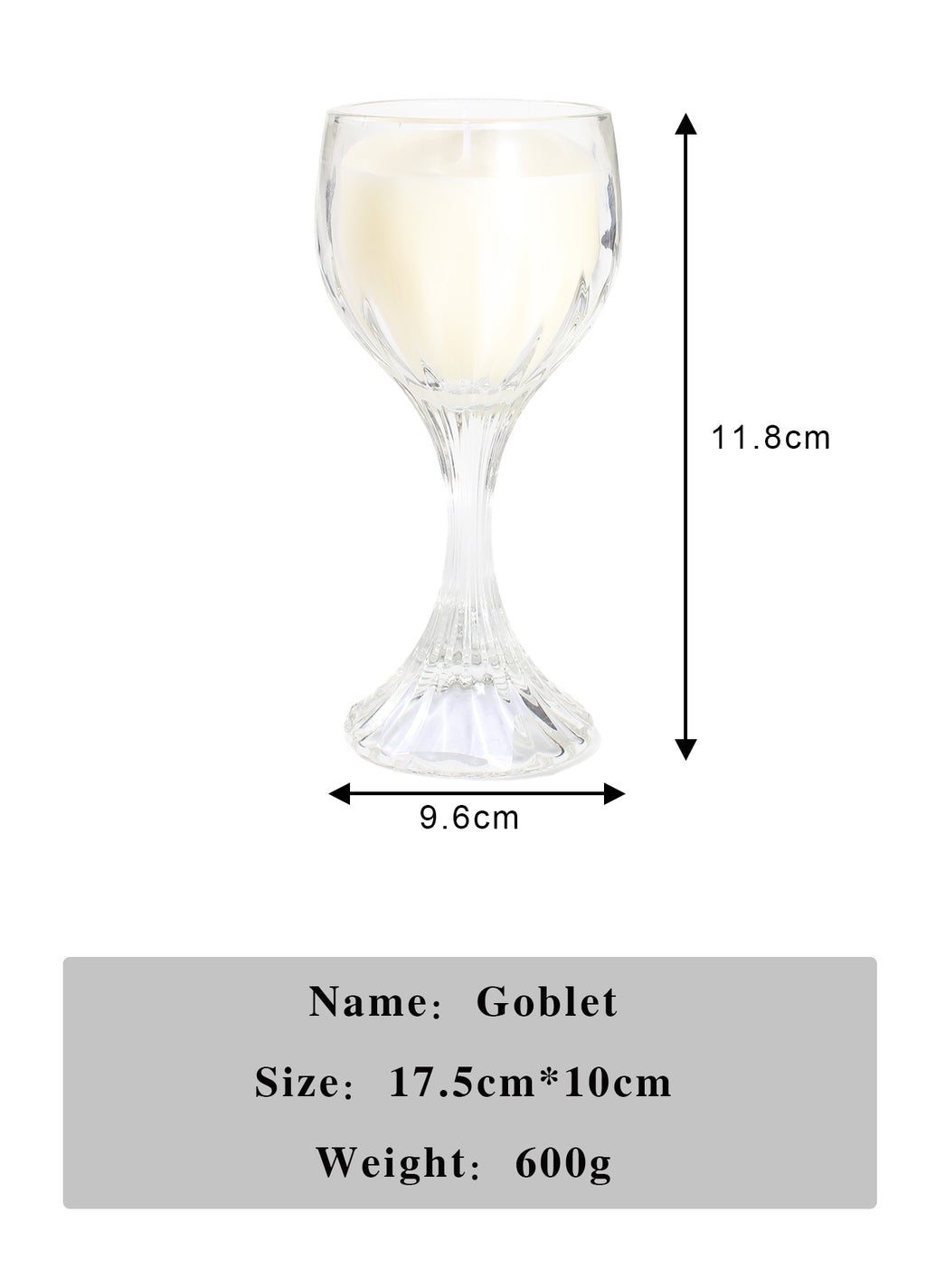 GOBLET-2